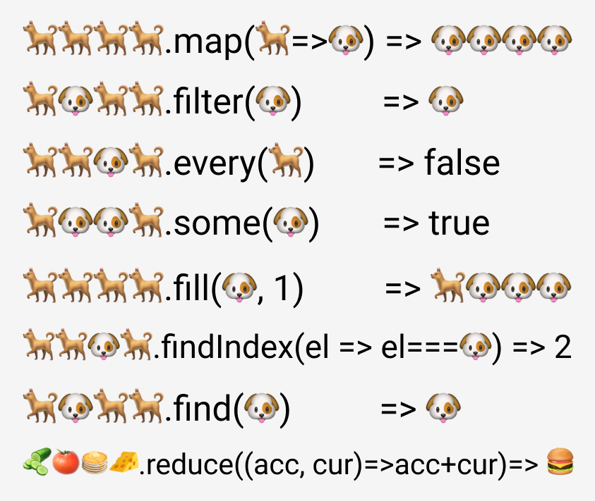 javascript array functions