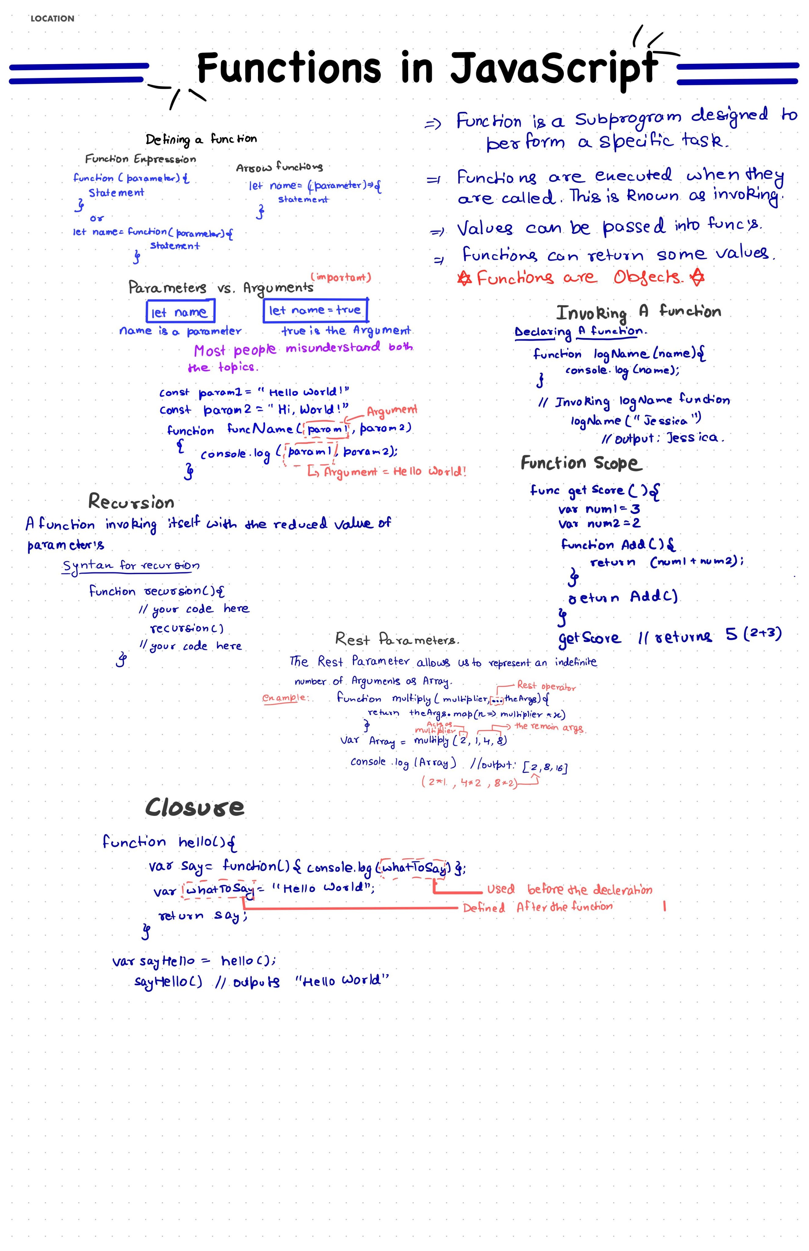 javascript functions